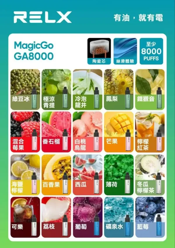 RELX 悅刻 GA8000一次性拋棄式《 8000口 免充電 》：圖片 2